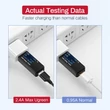 Kép 4/7 - USB-Mikro USB kábel UGREEN QC 3.0 2.4A 1.5m (fehér)