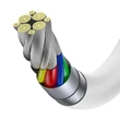 Kép 7/11 - 2 m (fehér)