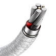 Kép 5/9 - Baseus Cafule USB-USB-C kábel