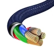 Kép 5/8 - Baseus Rapid Series 3-in-1 cable USB-C For M+L+T  1.2m Blue