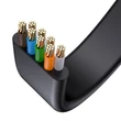 Kép 3/6 - 1Gbps