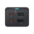Kép 2/6 - Baseus GaN5 Pro wall charger 2xUSB-C + USB + HDMI