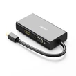 Kép 3/3 - Ugreen MD114 Mini DisplayPort- HDMI / VGA / DVI adapter (fekete)