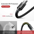 Kép 4/6 - Baseus Micro USB Cafule Adat- és töltőkábel 2.4A 1m Szürke + Fekete (CAMKLF-BG1)