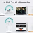 Kép 9/9 - Choetech HUB-M24 7in2 USB C HUB Átalakító Adapter MacBook Pro - 2016-2020 MacBook Air 2018-2020 Thunderbolt 3 100W PD 4K HDMI Gigabit Ethernet 2x USB 3.0 SD/MicroSd kártyaolvasó