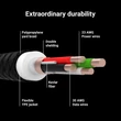 Kép 5/5 - Green Cell Ray USB Adat és töltőkábel - Micro USB 200cm narancssárga LED világítás Ultra Charge gyors töltés QC 3.0 támogatás