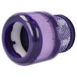 Kép 5/7 - VHBW szűrő helyettesíti a Dyson 965241-01-et a Dyson porszívóhoz
