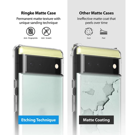 Ringke Fusion TPU case with Google Pixel 6 gel frame transparent (F566E52)