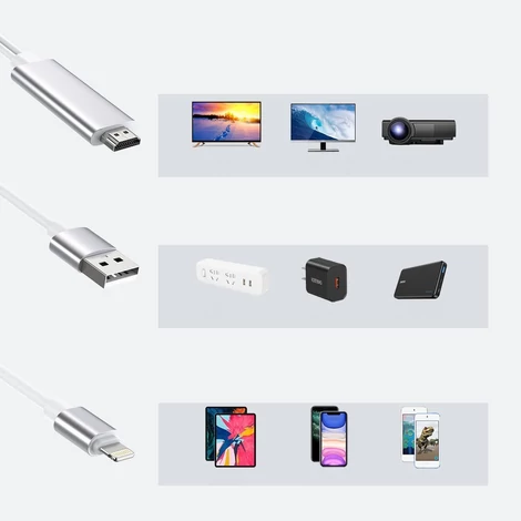 Choetech USB videokábel, Lightning-HDMI adapter TV-monitorhoz, 1,8 m, fehér (LH0020)