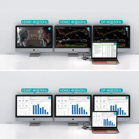 Choetech 12 az 1-ben többfunkciós HUB, 2x USB Type C - USB Type C Thunderbolt 3 100W / 2x HDMI + 1x DisplayPort 4K @ 60Hz / 2x USB 3.2 Gen 1 / 2x USB 2.0 / SD és microSD kártyaolvasó / RJ45 Ethernet 1 Gbps / 3.5 mm mini jack MacBook Pro / Air készülékhez,