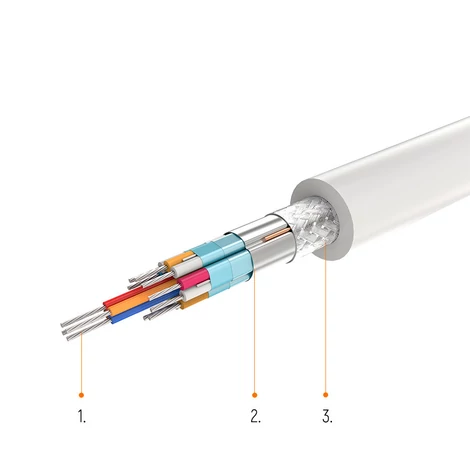 Ugreen adapter videó konverter USB Type C - HDMI / VGA, fehér (MM123)