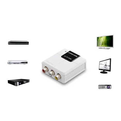 Ugreen átalakító analóg-digitális audio-video jelhez RCA - HDMI, fehér (40225)