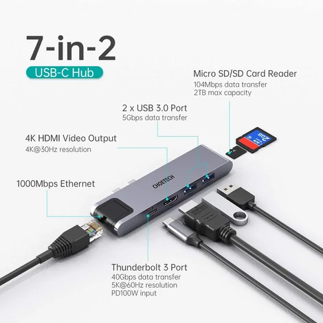 Choetech HUB-M24 7in2 USB C HUB Átalakító Adapter MacBook Pro - 2016-2020 MacBook Air 2018-2020 Thunderbolt 3 100W PD 4K HDMI Gigabit Ethernet 2x USB 3.0 SD/MicroSd kártyaolvasó