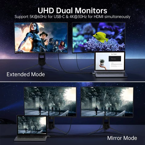 Choetech HUB-M24 7in2 USB C HUB Átalakító Adapter MacBook Pro - 2016-2020 MacBook Air 2018-2020 Thunderbolt 3 100W PD 4K HDMI Gigabit Ethernet 2x USB 3.0 SD/MicroSd kártyaolvasó