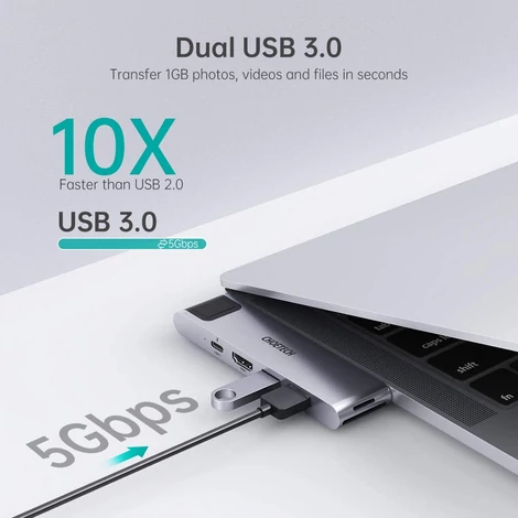 Choetech HUB-M24 7in2 USB C HUB Átalakító Adapter MacBook Pro - 2016-2020 MacBook Air 2018-2020 Thunderbolt 3 100W PD 4K HDMI Gigabit Ethernet 2x USB 3.0 SD/MicroSd kártyaolvasó