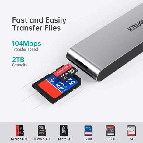 Choetech HUB-M24 7in2 USB C HUB Átalakító Adapter MacBook Pro - 2016-2020 MacBook Air 2018-2020 Thunderbolt 3 100W PD 4K HDMI Gigabit Ethernet 2x USB 3.0 SD/MicroSd kártyaolvasó