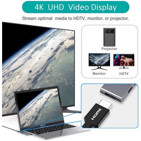Choetech HUB-M14 7in1 USB C HUB Átalakító Adapter 4K HDMI USB 3.0 100W USB C PD Micro SD / SD Kártyaolvasó