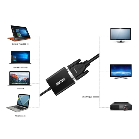 Choetech HUB-V01 USB C 3.1 to VGA Átlakaító Adapter