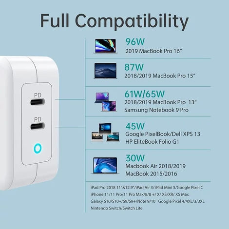 Choetech PD 100W Nagyteljesítményű GaN Dupla USB C Hálózati Fali Töltő Adapter MacBook