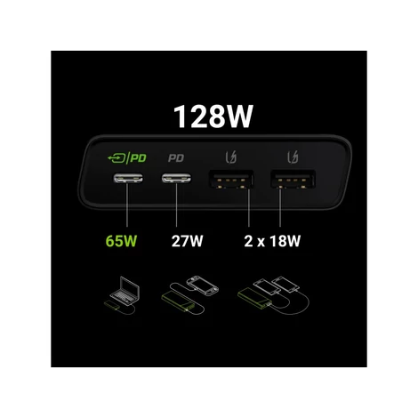Green Cell GC PowerPlay Ultra PBGC04 26800mAh Gyorstöltős Power Bank 2x USB Ultra Charge + 2x USB-C PD 128W