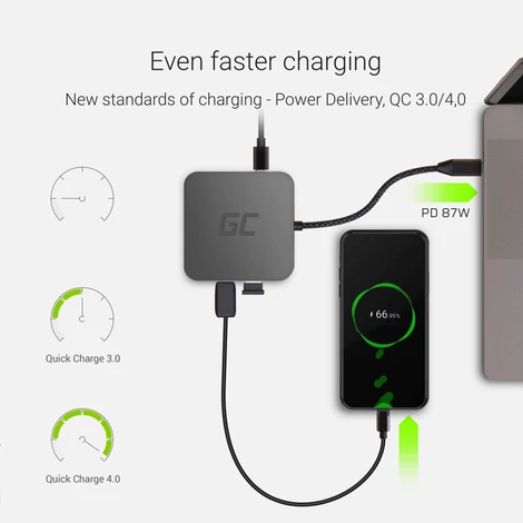Green Cell USB-C 6in1 Dokkoló Hub USB 3.0 HDMI Ethernet USB-C