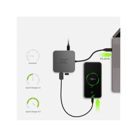 Green Cell USB-C 6in1 Dokkoló Hub USB 3.0 HDMI Ethernet USB-C