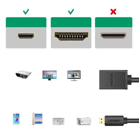 Ugreen HDMI (anya) to Micro HDMI (apa) adapter kábel 19 pin 20cm - Fekete (20134)