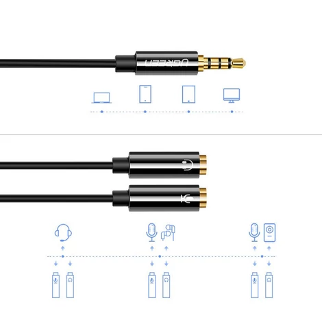 Ugreen 3.5mm mini jack AUX elosztó adapter kábel mikrofon csatlakozóval 20cm - Fekete (AV141 30620)