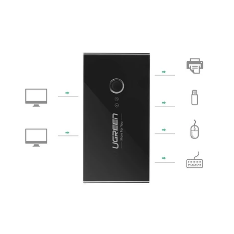 Ugreen 4x USB 2.0 HUB switch box elosztó - Fekete (30767)